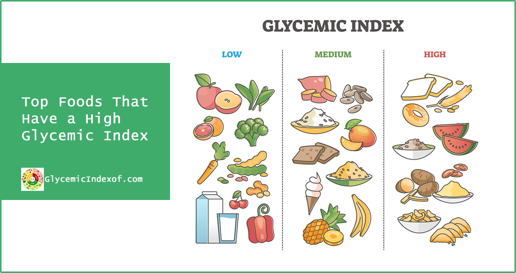 Top Foods That Have a High Glycemic Index